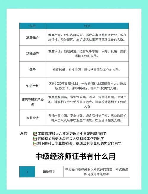 猿辅导辅导老师,面试心得分享