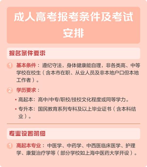 成人高考专升本报名学历该如何填