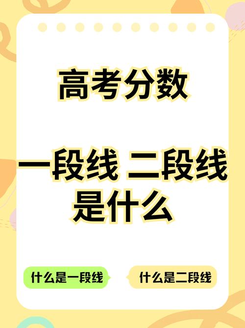 高考分数线怎么划分的
