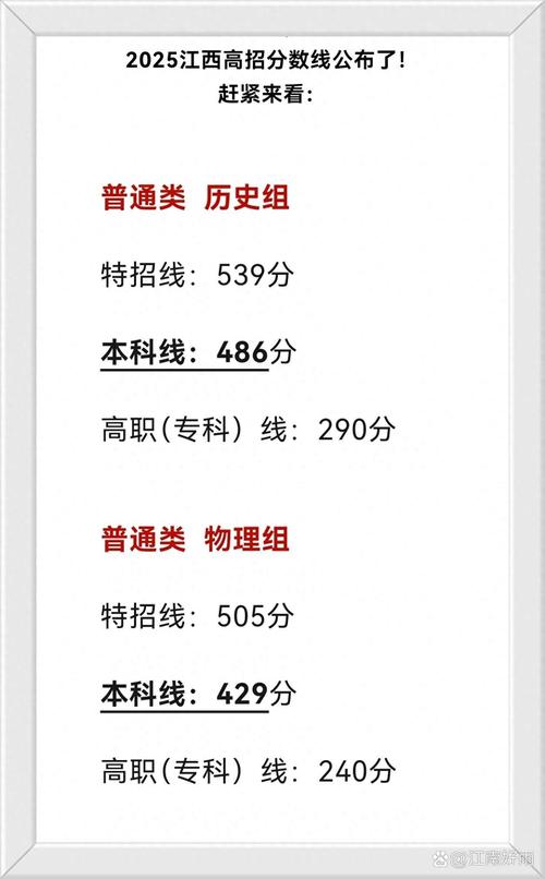 刚刚发布|江西省2024年各批次文化录取控制分数线出炉