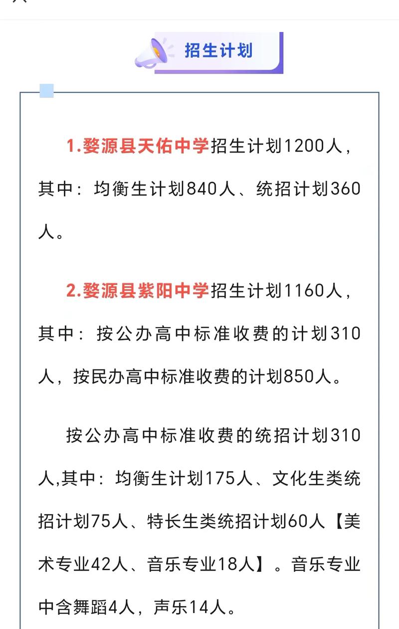 2025婺源录取分数线