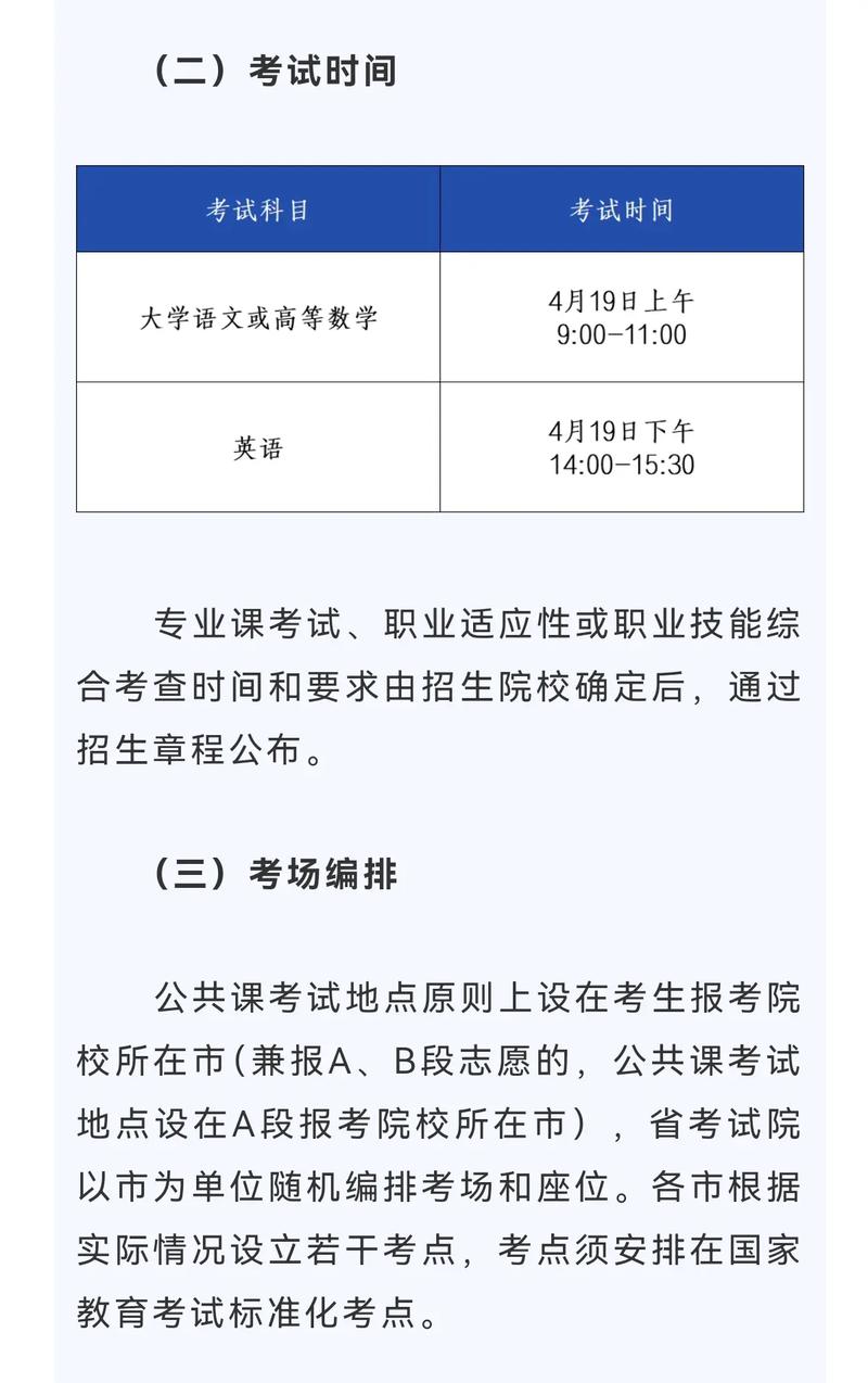 2025年安徽专升本报考时间