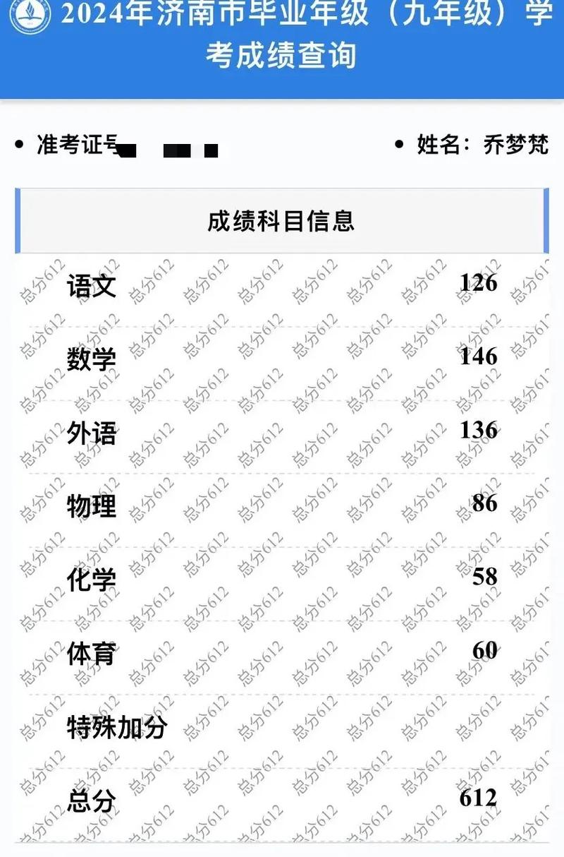 edu.zaozhuanggovcn中考成绩