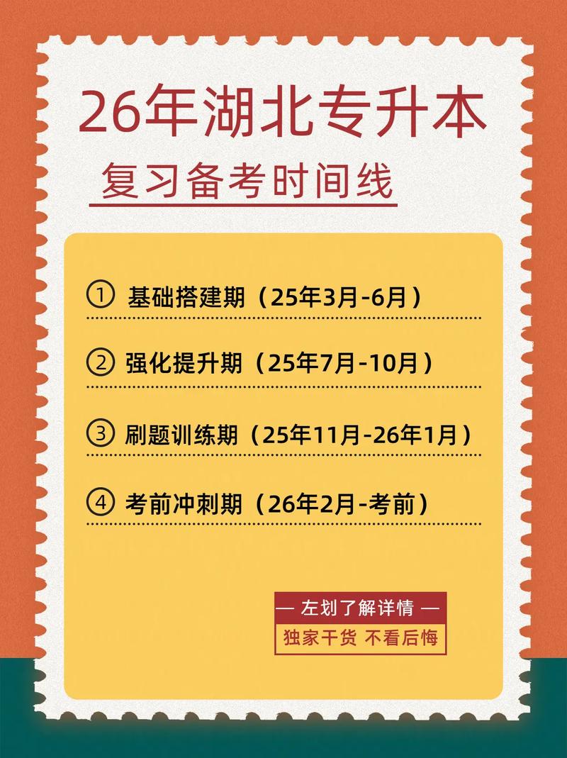 全国10省市专升本政策变动,你所在的省份会变吗?