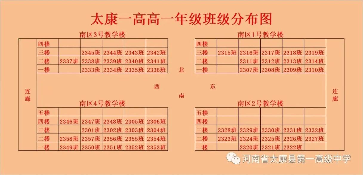 太康一高录取分数线2021