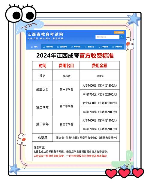 成人高考报名条件及收费标准-后悔没早点知道