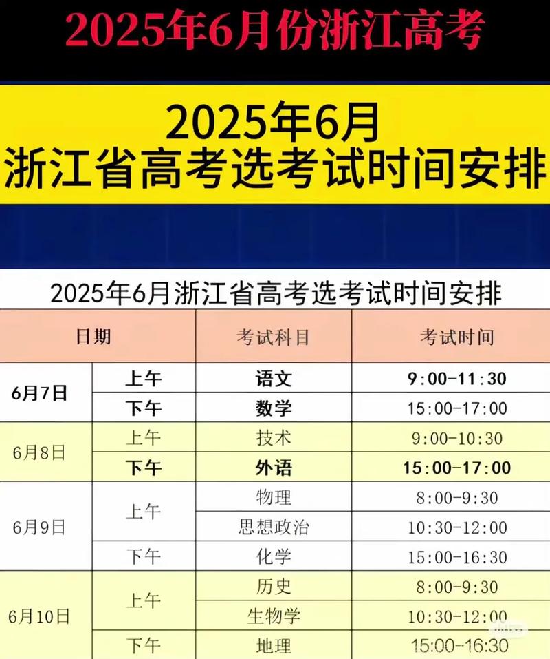 浙江上学网:浙江成人高考有哪些科目要考?
