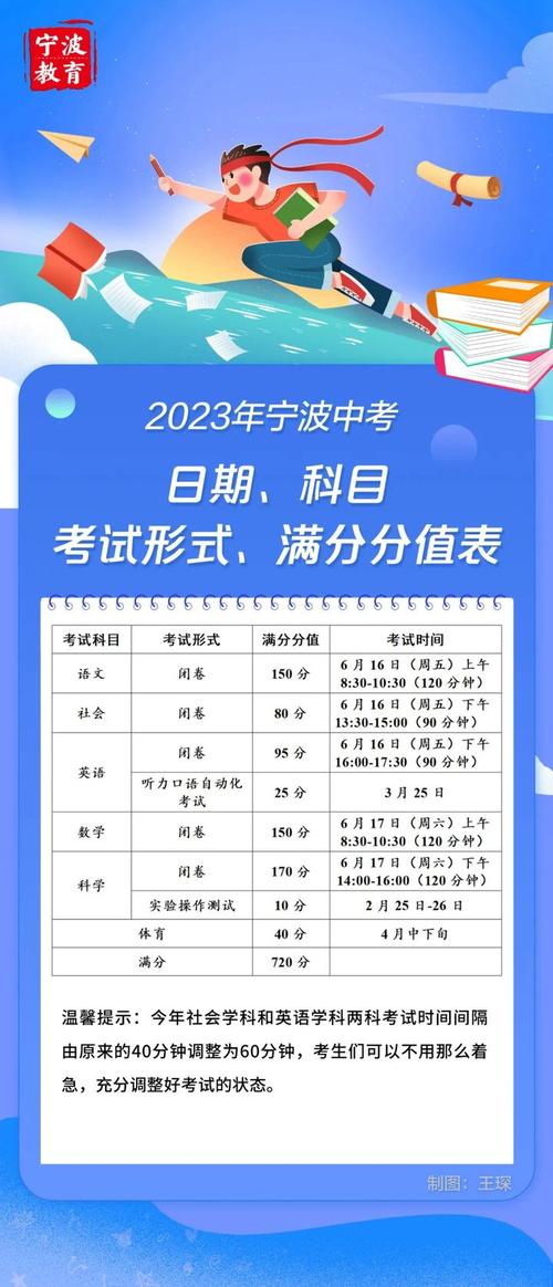 【中考】2022年宁波中考中招政策发布!