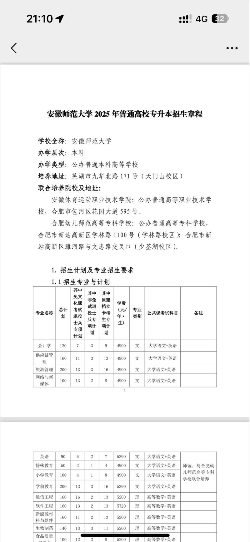 安徽师范大学专升本能报考什么专业?