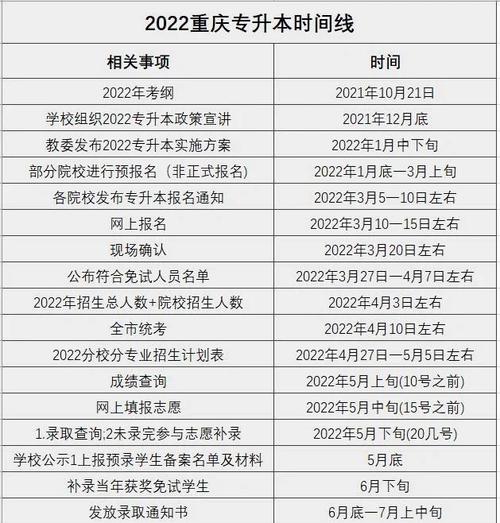 2025各省份教育考试院官方网站网址汇总