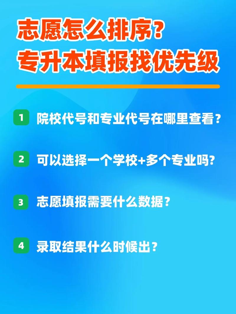 重庆专升本多久填志愿