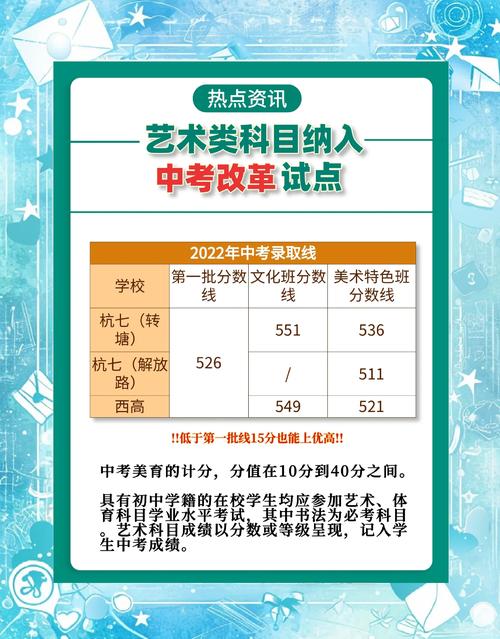 2025年取消中考是真的吗?