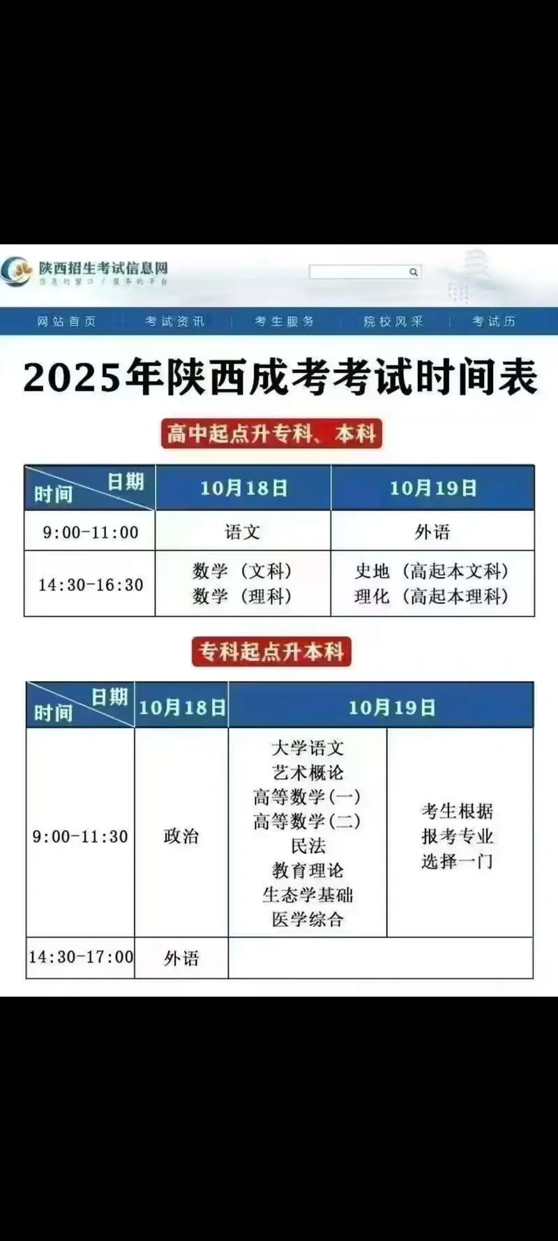 西安专升本2025出成绩时间