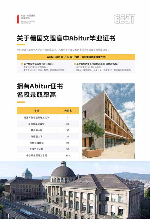 高中出国留学需要哪些条件?