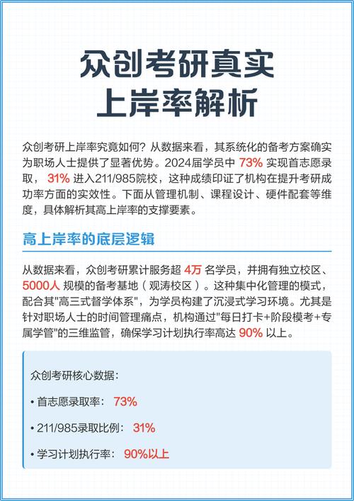 21年南昌大学考研新传专硕经验分享