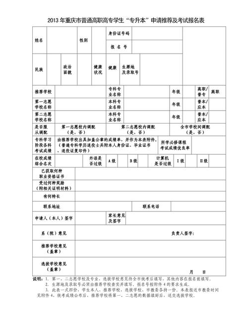 全日制专升本怎么报名