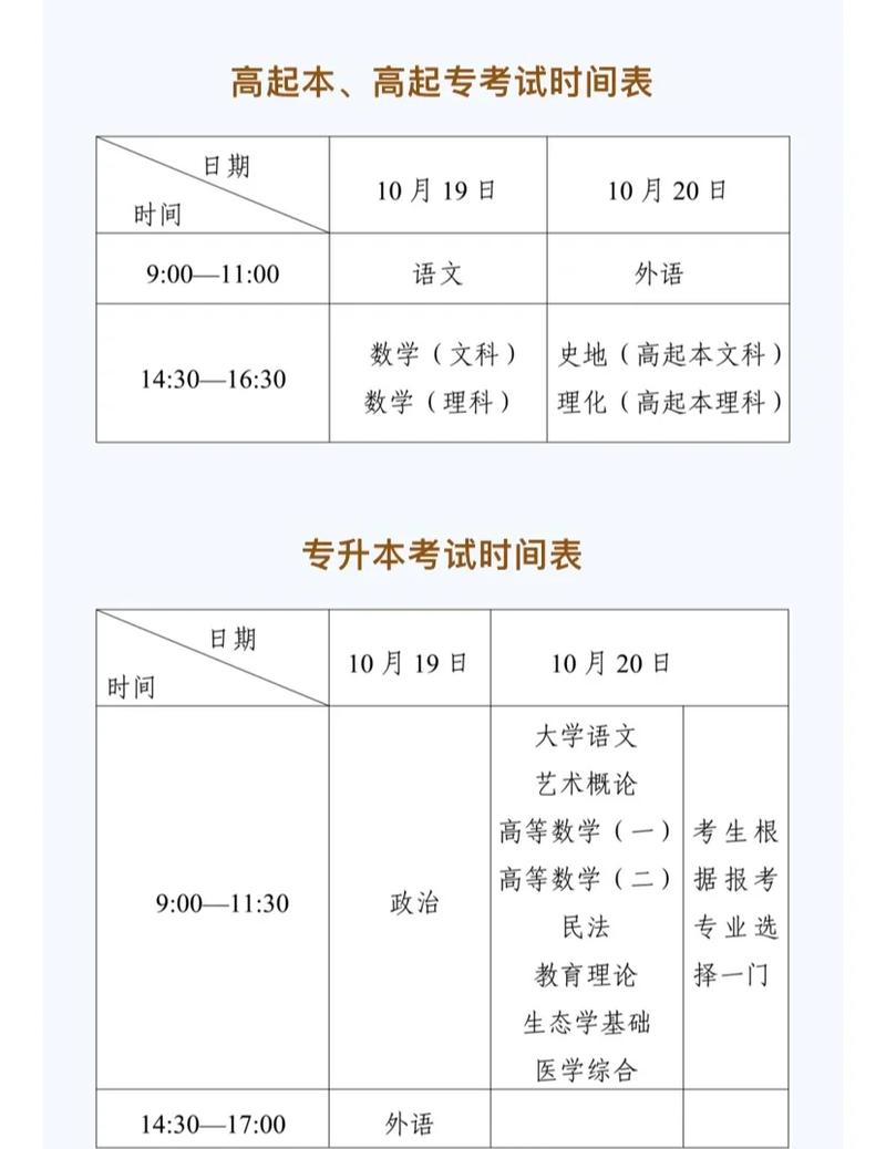 成人高考的报名截止时间，成人高考报名截止时间是哪天？