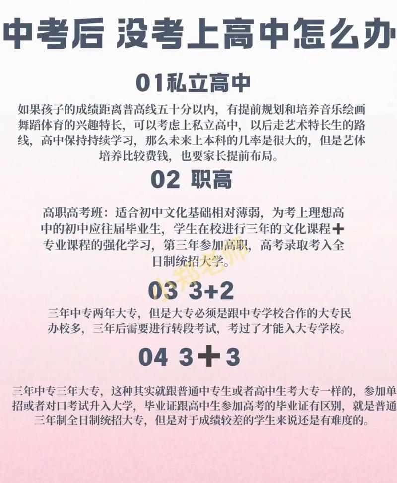 中考没考上报考的高中怎么办