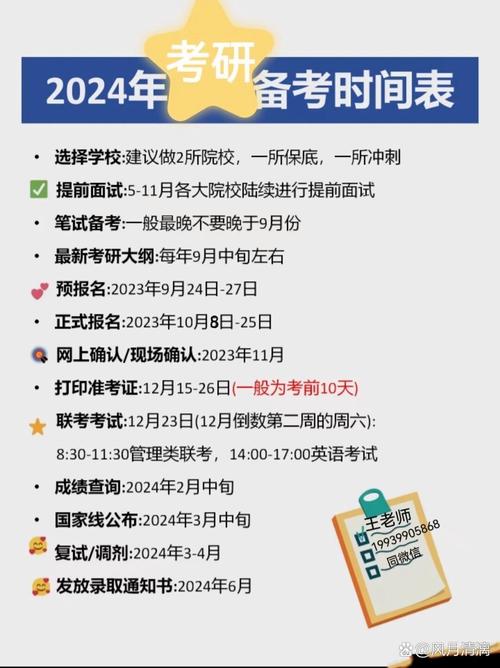 2024年考研是哪一届学生