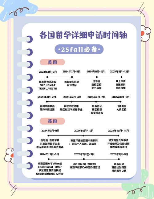 高三出国留学来得及吗？高三出国留学多少费用？