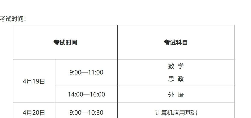 2021年全国专升本报名考试时间汇总!