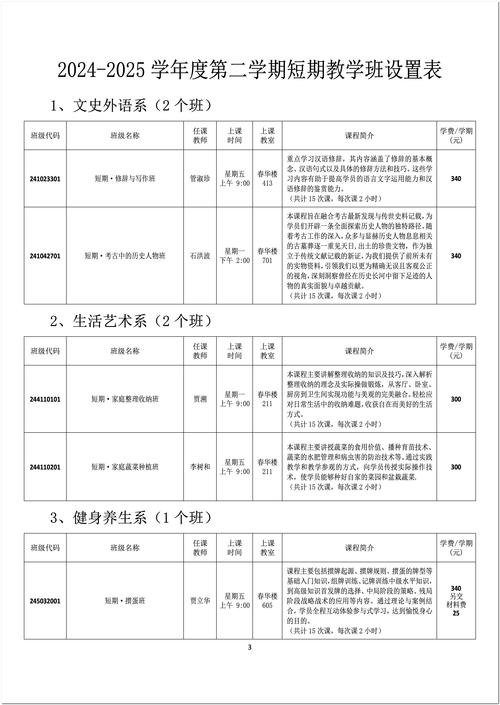 福健省2026年春招报名停止了吗?还有那些学校在招