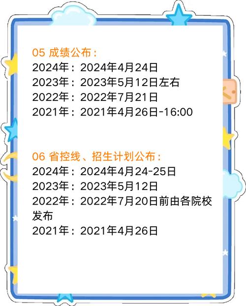 专升本新政2026年3月实施