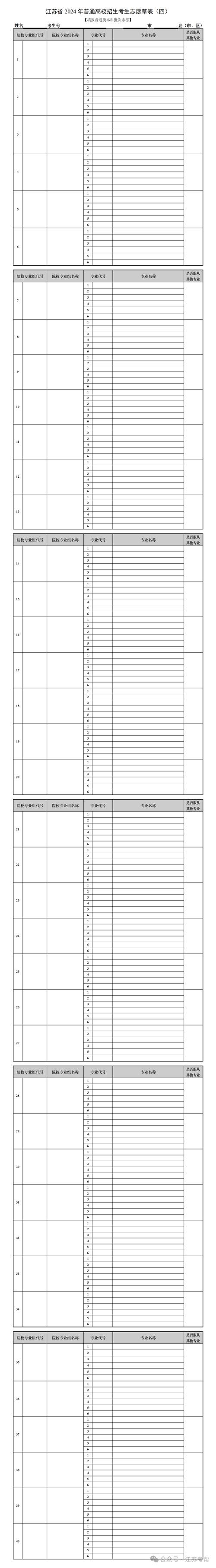 江苏高考志愿填报能填几个