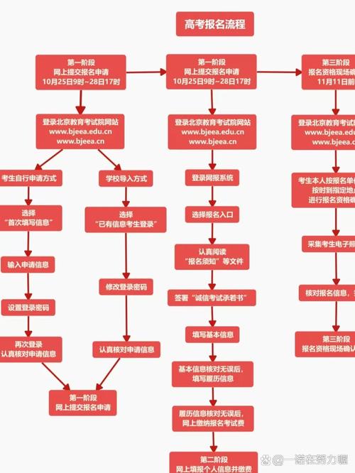 百度ai志愿填报助手怎么打开