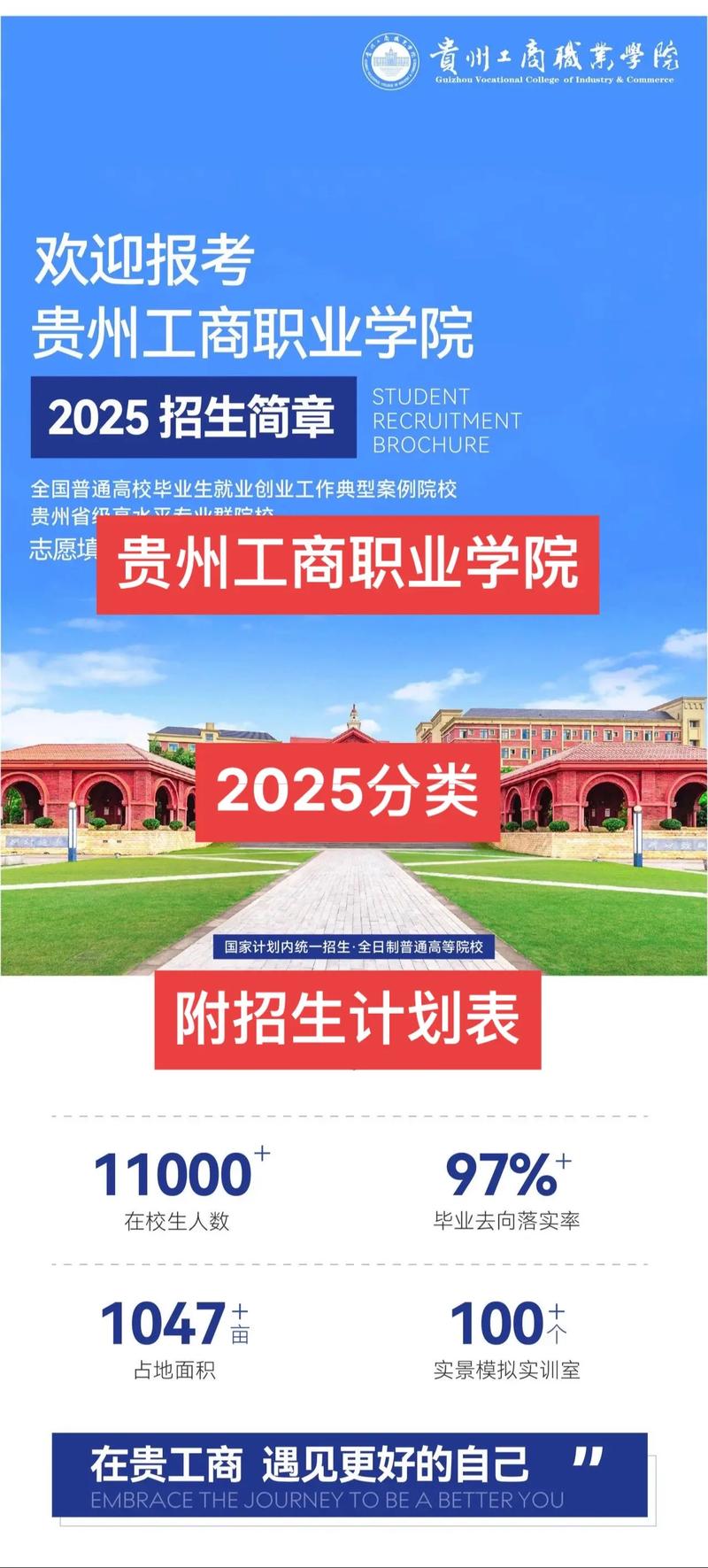 贵州师范大学成人高考财务管理专业怎么样