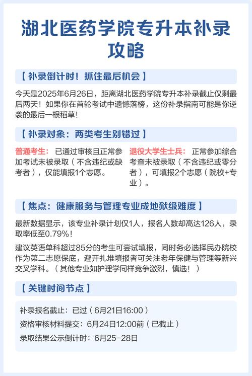 大专什么时候可以报名专升本