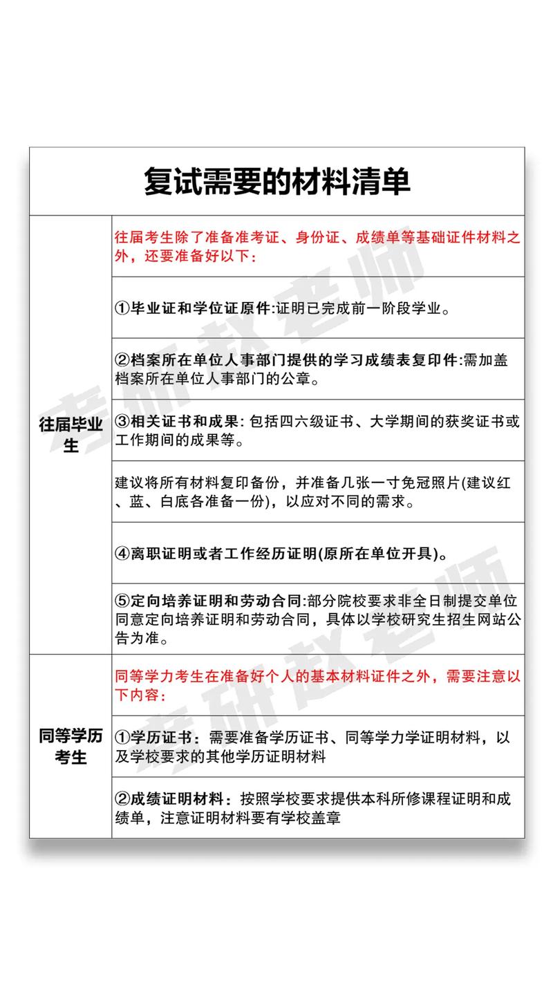 别傻等成绩!预调剂已经在这几所院校出现了!
