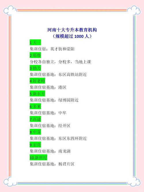 正规的专升本机构