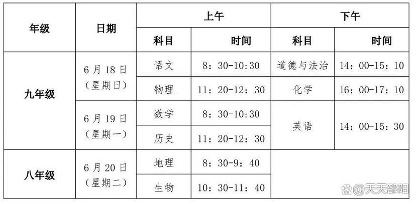 湖南省2023中考时间