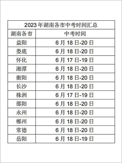 湖南2023中考日期是几号
