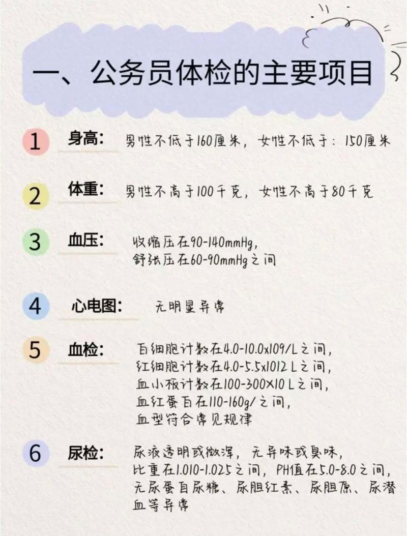 公务员体检都检查哪些项目，公务员体检标准一览表？