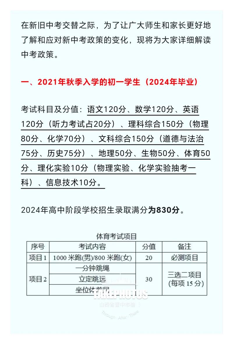 晋中2022年中考政策