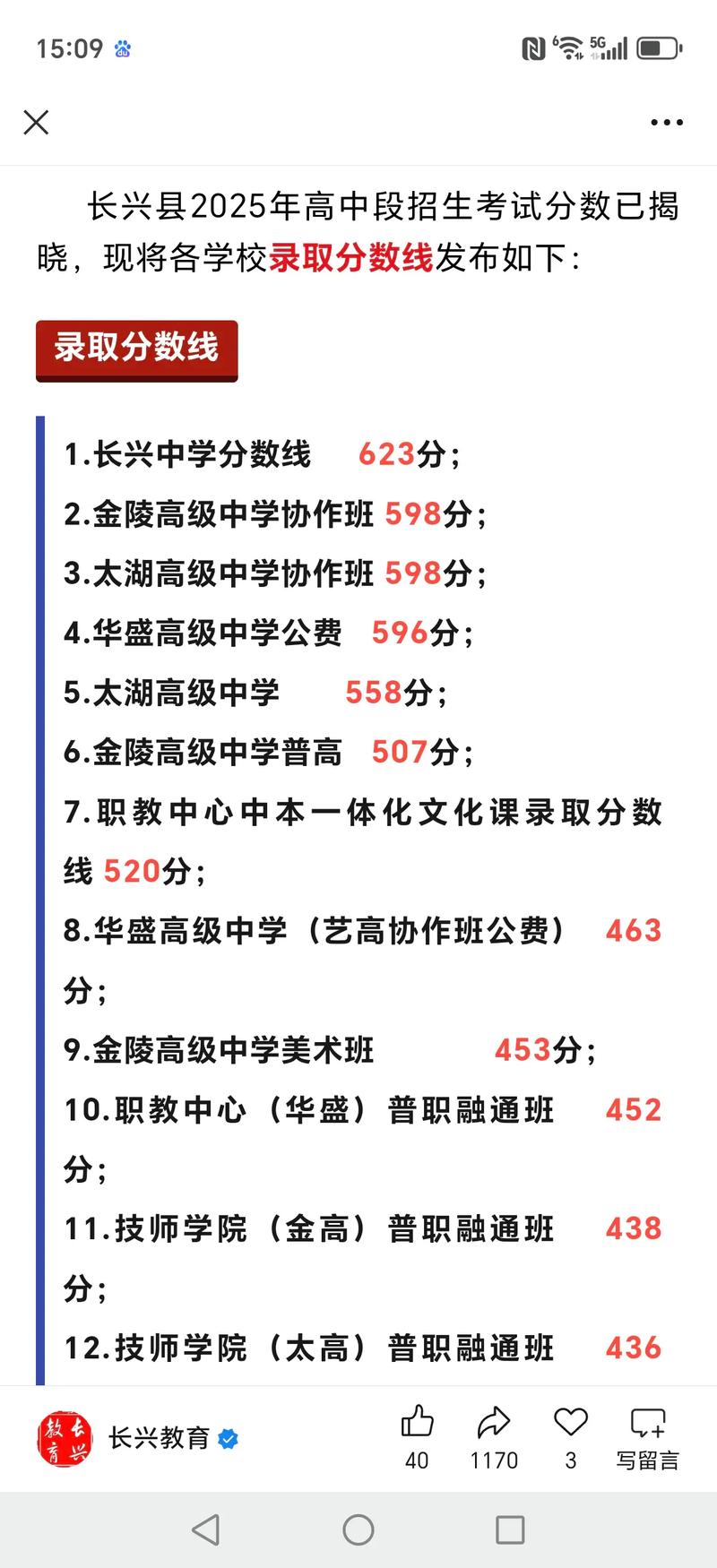 2021周口中考分数线是多少?