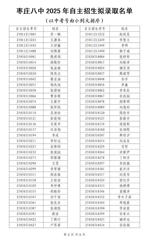 枣庄市第十六中学学校设施