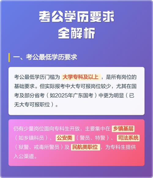 公务员报考条件学历专业