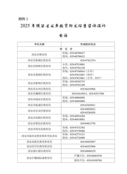 陕西好老师专升本草滩机构地址