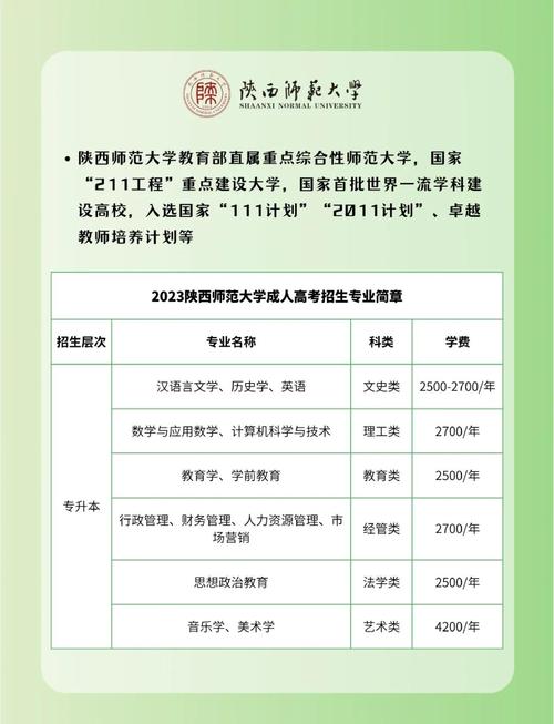 陕西师范大学成人教育专升本什么时候开始报名?