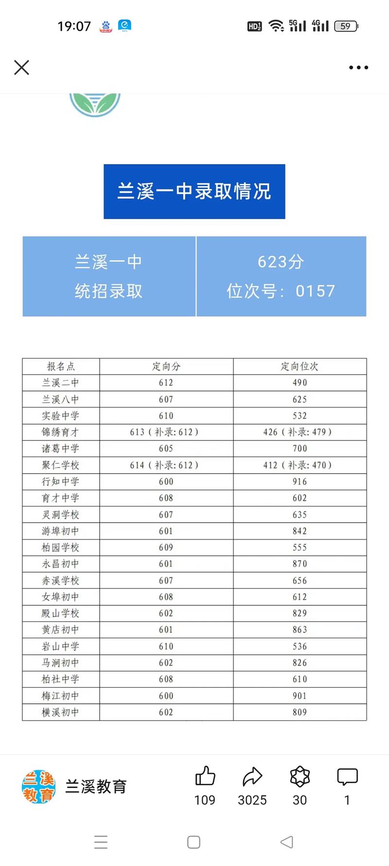 2021浙江省中考改革？浙江2022年中考改革最新方案？