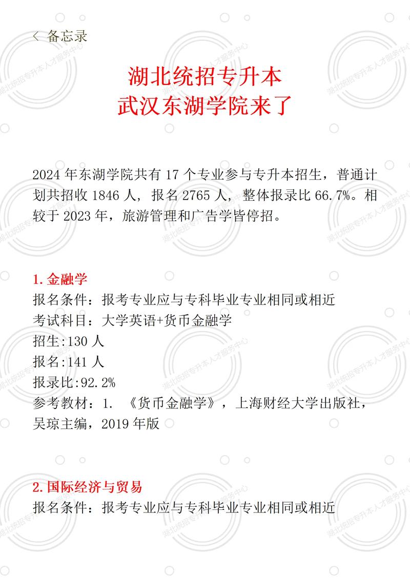 2021年湖北专升本报名时间？湖北省2021年专升本考试报名时间？