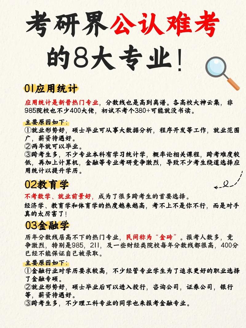 考研最难的5个专业，哪个考研机构通过率高