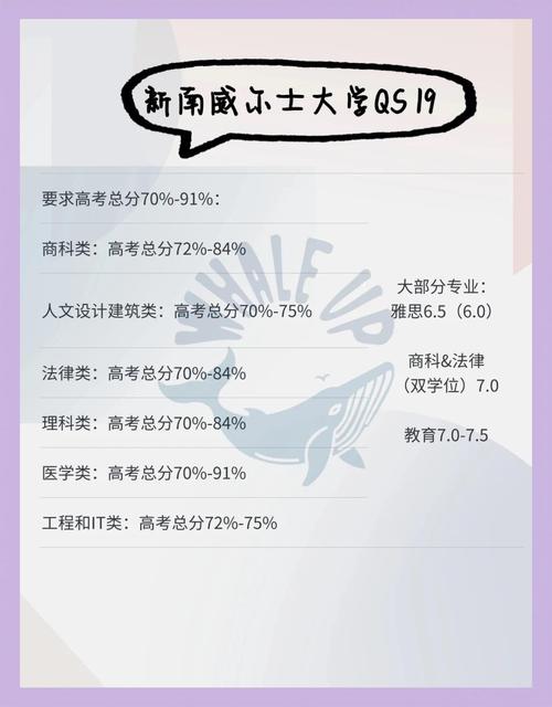 成人高考录取分数线是多少-写给迷茫的你