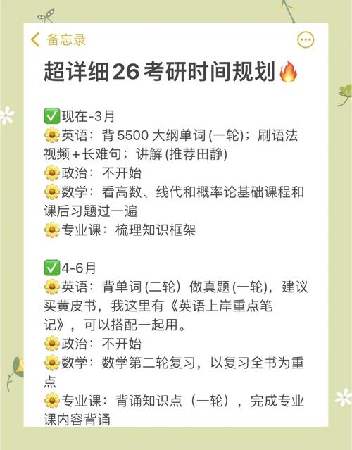 2025考研上岸率是多少啊知乎，2025年考研难吗