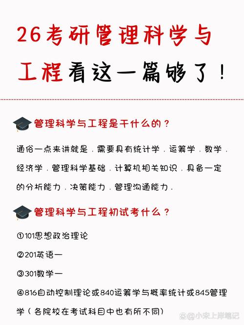 管理科学与工程考研真的这么难嘛?
