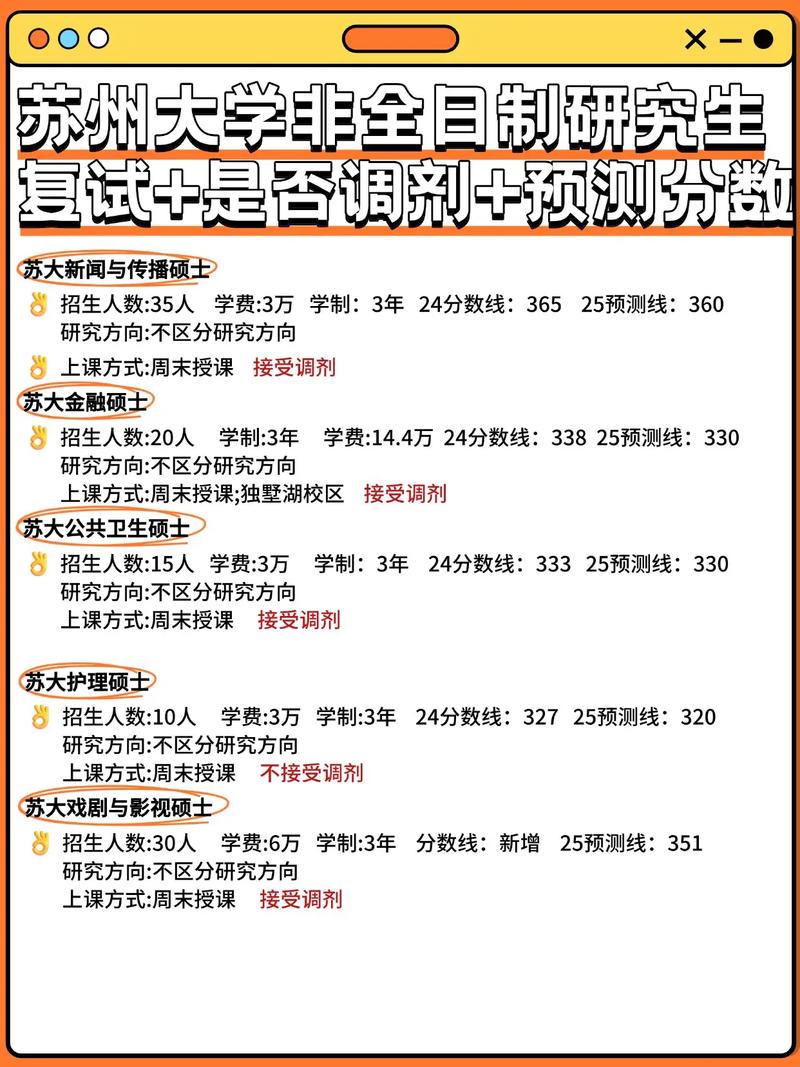 看这里~25年考研调剂:线上调剂成主流?“复试”大战一触即发!