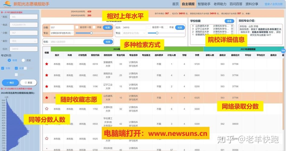 ai高考志愿填报助手要钱吗？高考ai志愿助手准吗？